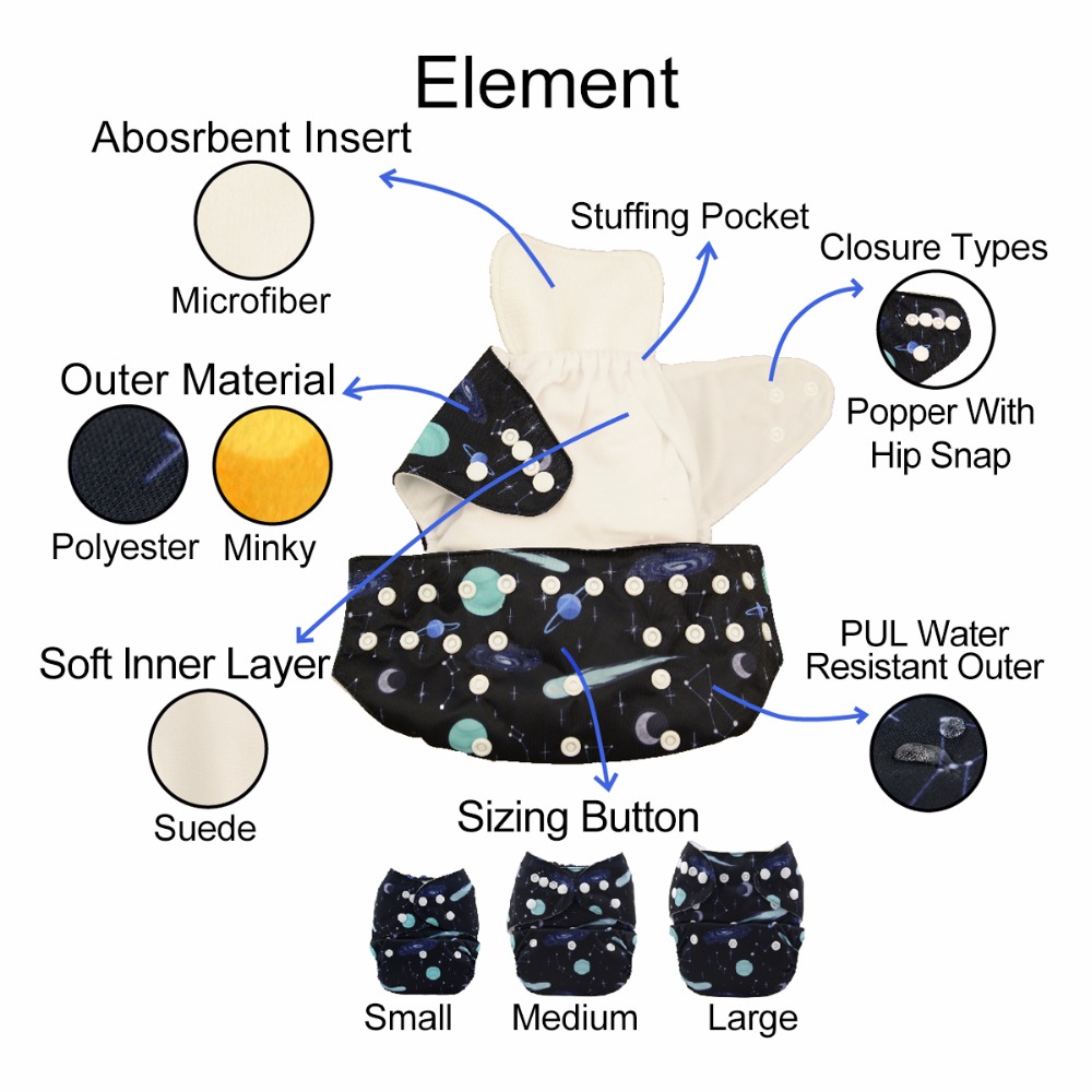 U Pick ALVABABY Cloth Diaper P - огляд і ціна Pampers Diaper Premium Care